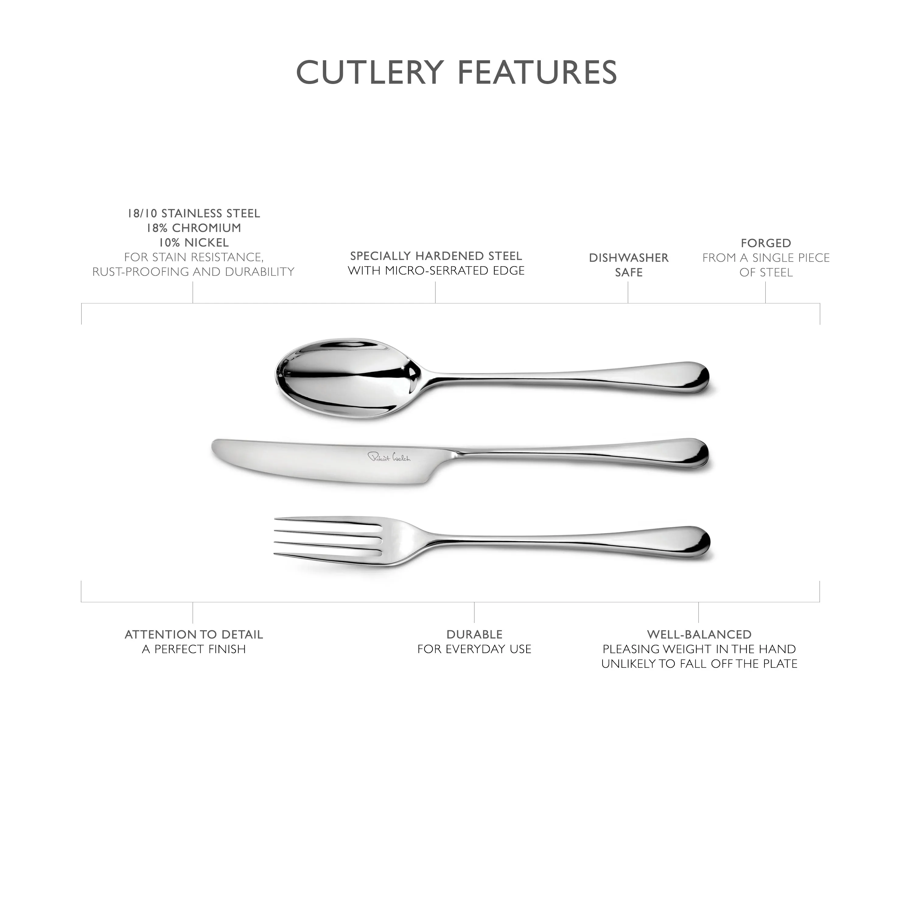 Iona Bright Cutlery Sample Set, 3 Piece