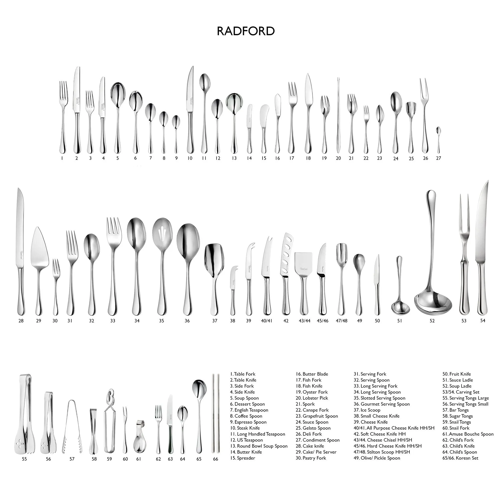 Radford Bright Cutlery Set, 36 Piece Set for 6 People - 6 Free Steak Knives