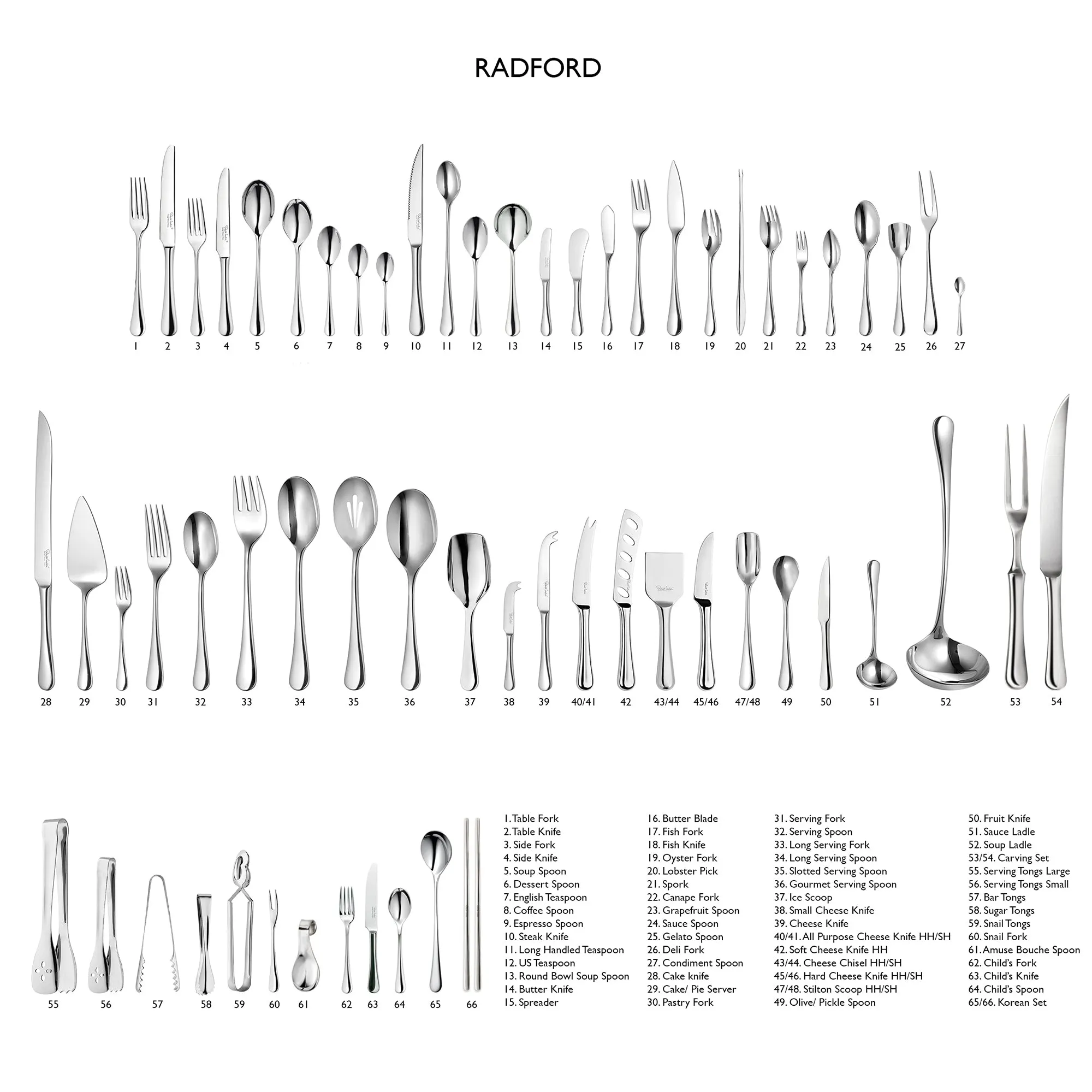 Radford Bright Pastry Fork, Set of 4