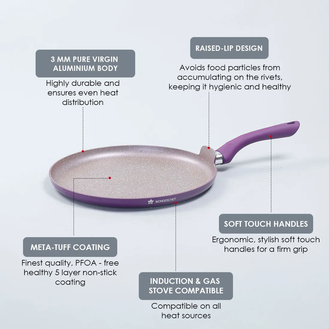 Wonderchef Renewed Royal Velvet 24cm Non-Stick Dosa Tawa | Induction Bottom | Soft-Touch Handle | Virgin Grade Aluminium | 3mm Thick | PFOA and Heavy Metals Free